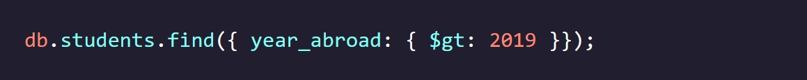 index query