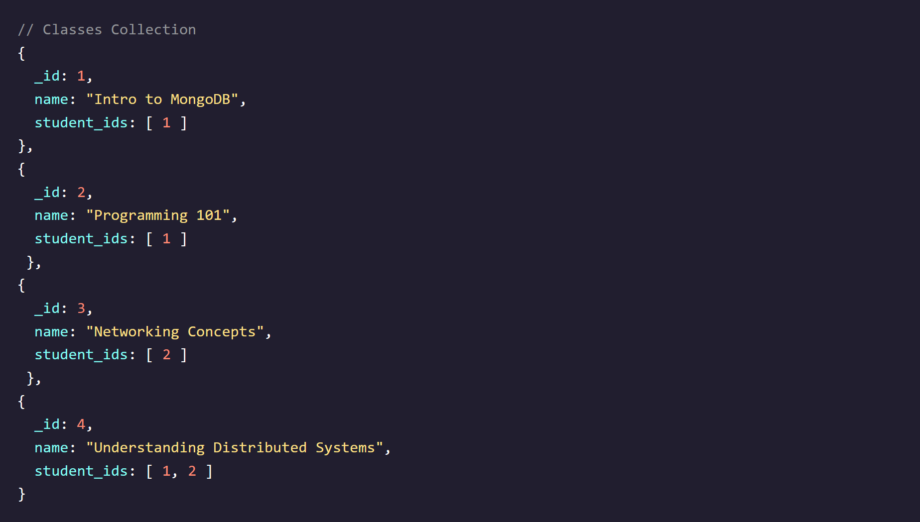 reference classes example