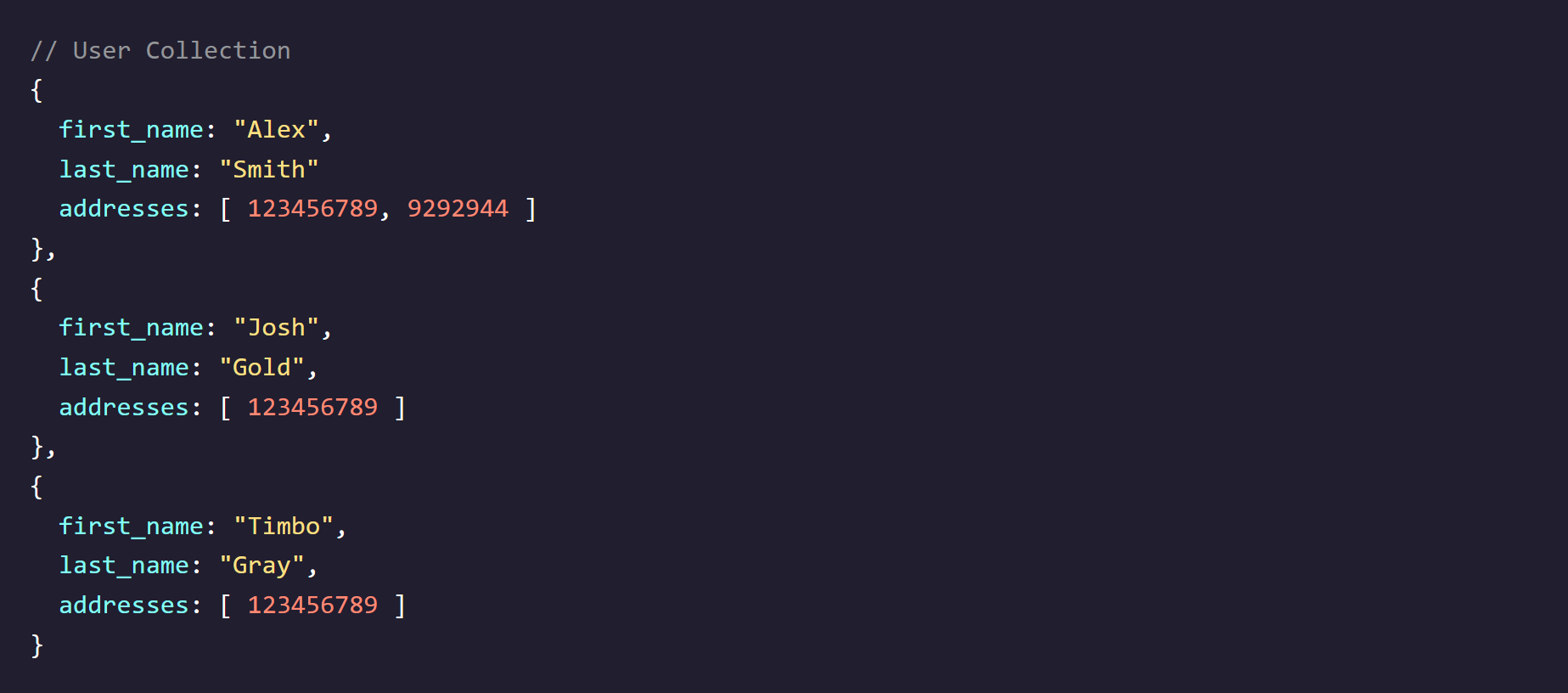 reference user example