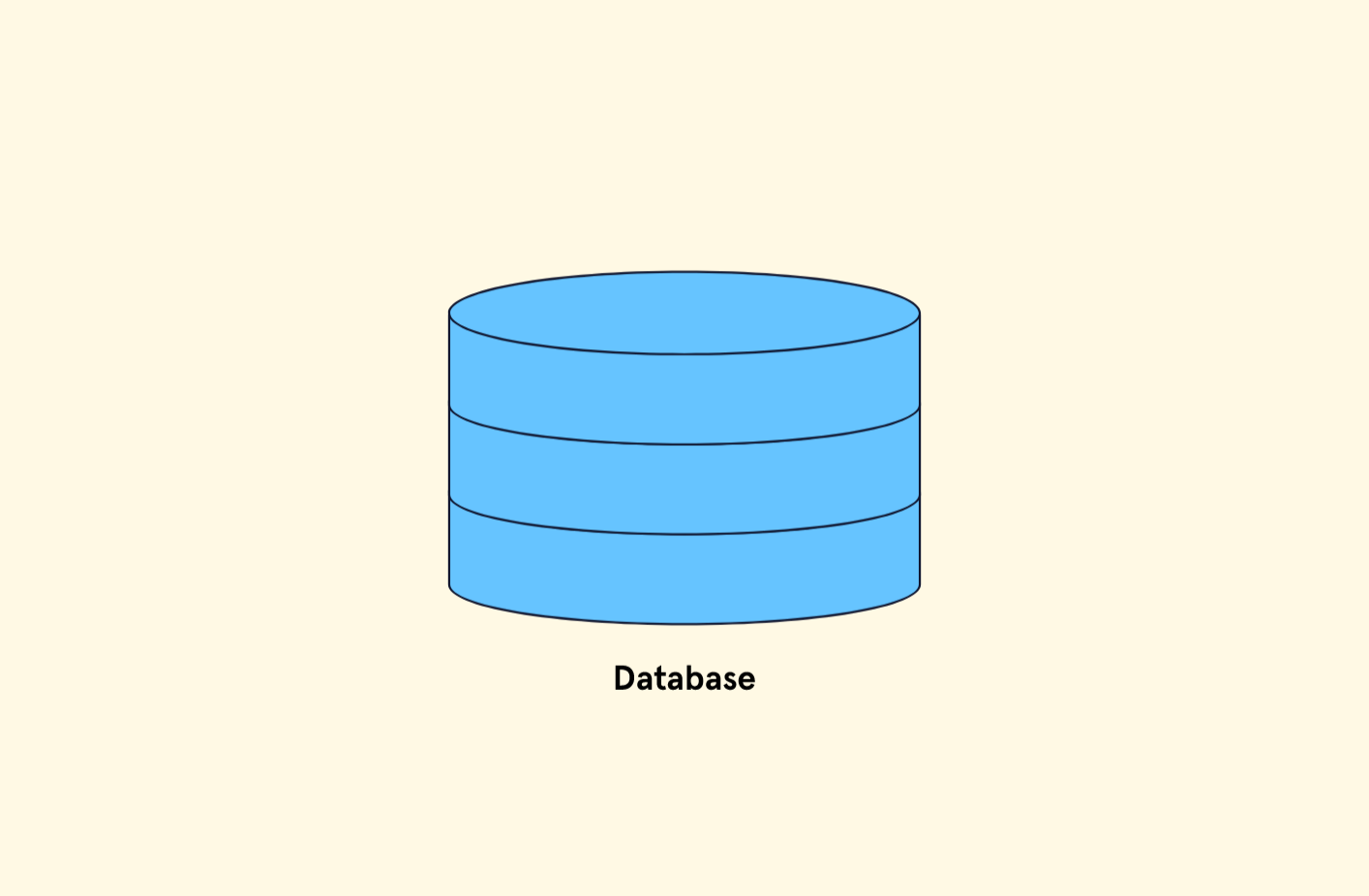 picture representation of a database